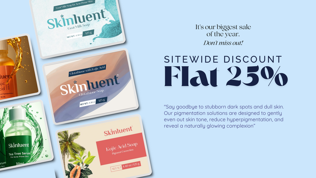 Promotional banner for Skinluent products with discount offer on a light blue background