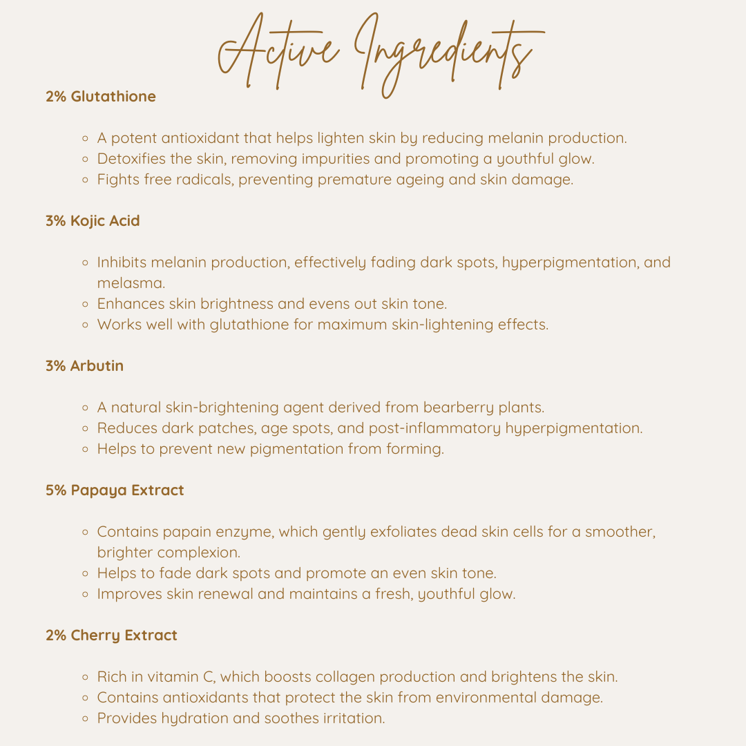 Skinluent Glutathione Soap List of active ingredients with their functions on a beige background