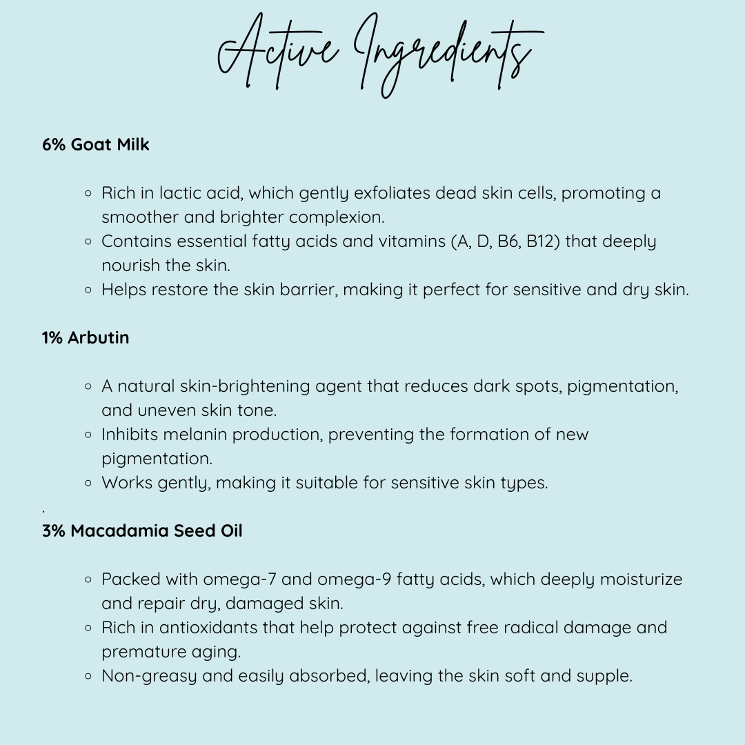 Goat Milk Soap List of active ingredients with their benefits on a light blue background