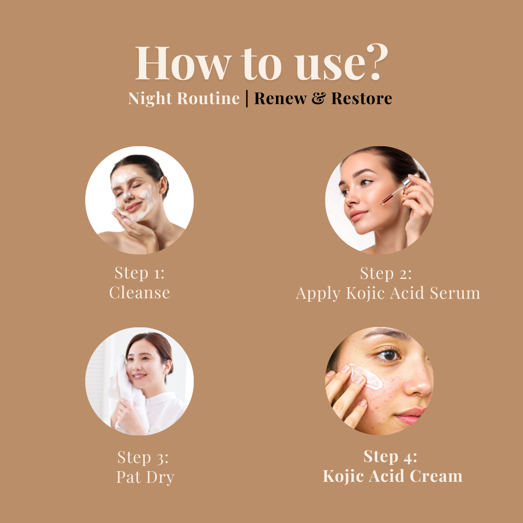 Kojic Acid Cream Skinluent