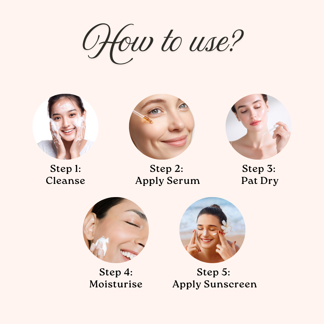 Step-by-step skincare guide with images of a woman applying skincare products.