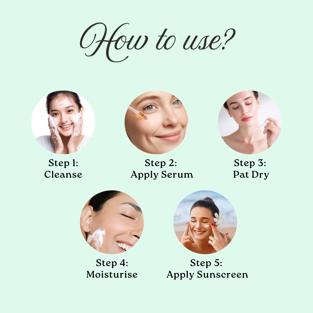 Step-by-step skincare guide with images of a woman applying skincare products on a light green background.
